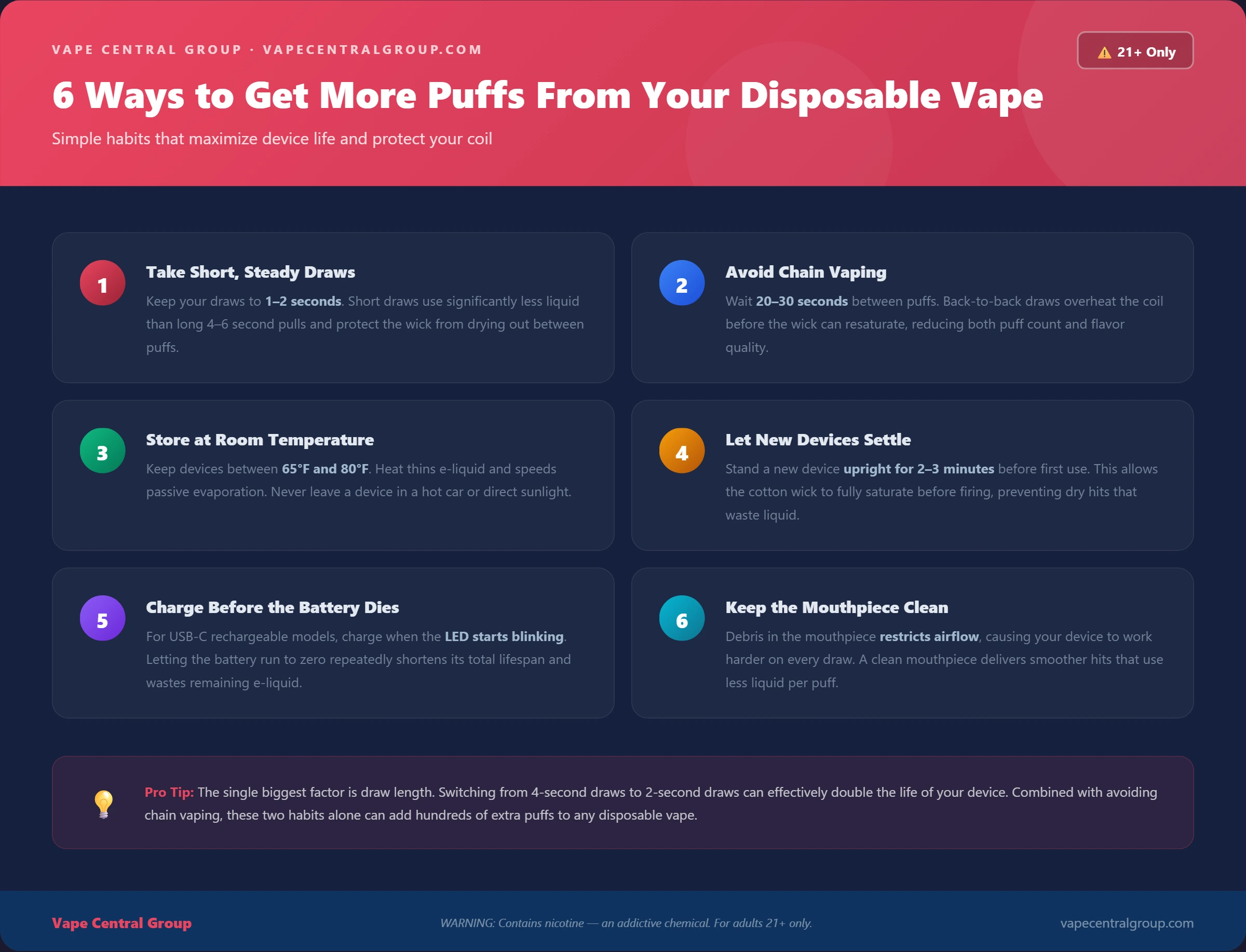 How to Make Your Disposable Vape Last Longer